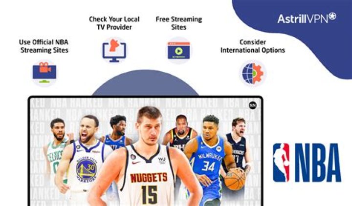 How to Access Live NBA Games for Free via TV247