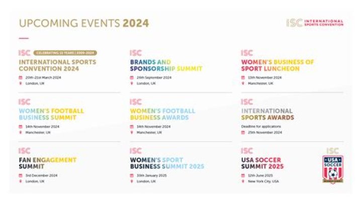 Unlock Free International Sports Events with Sky Sports' Official Free Resources